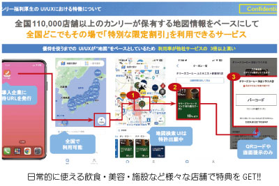 割引クーポンアプリ